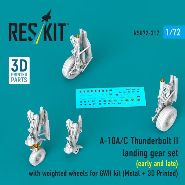 ResKit