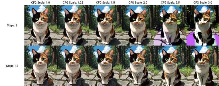 truegrid-models-wulver-grid2-thumb.jpg truegrid-models-wulver-grid2-thumb.jpg
