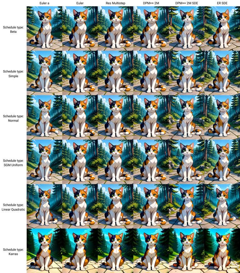 truegrid-models-oopsallmerges-grid1-thumb.jpg truegrid-models-oopsallmerges-grid1-thumb.jpg