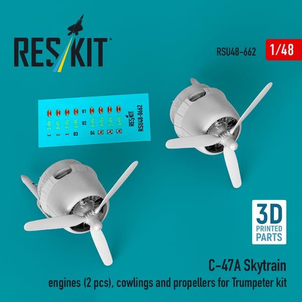 ResKit