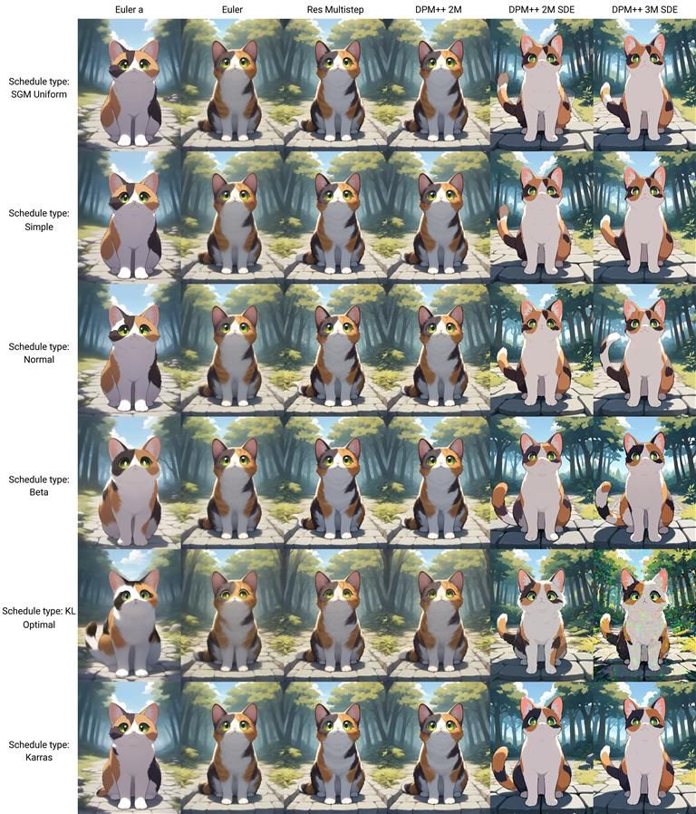 truegrid-models-kiwimix-grid1-thumb.jpg truegrid-models-kiwimix-grid1-thumb.jpg