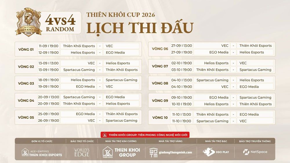 Full lịch thi đấu nội dung 4vs4 Random giải đấu AoE Thiên Khôi Cup 2026