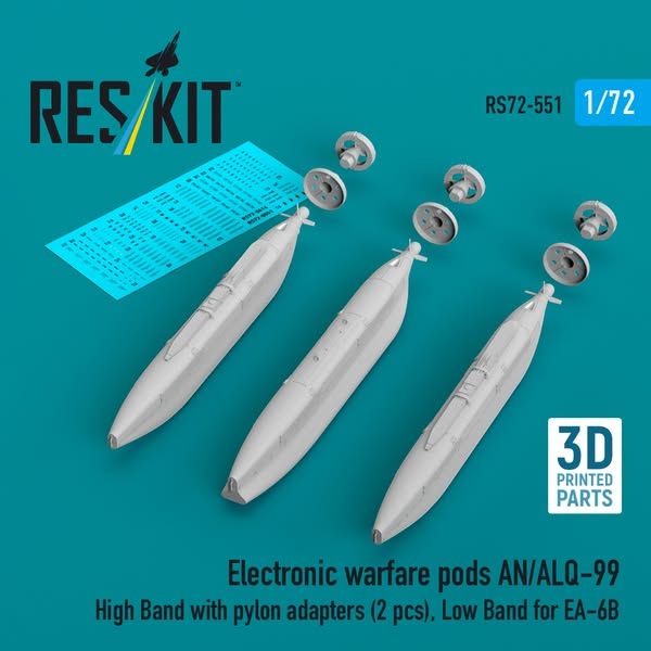 ResKit