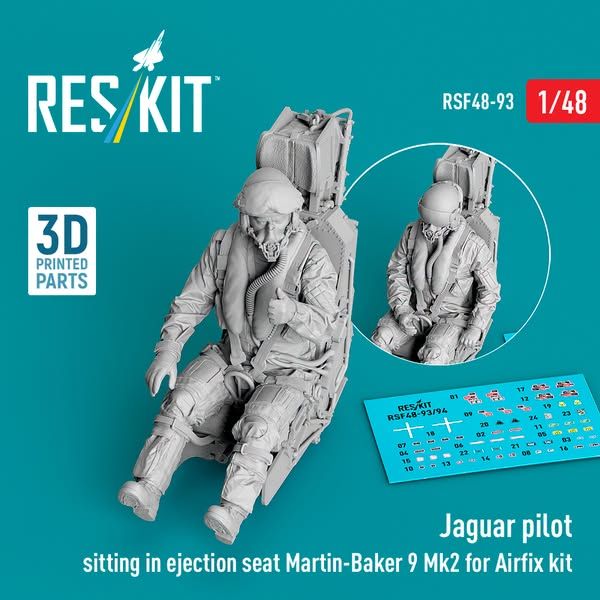 ResKit