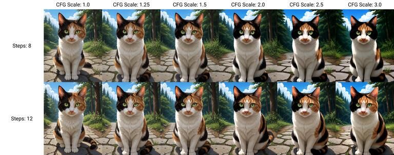 truegrid-models-willys-grid2-thumb.jpg truegrid-models-willys-grid2-thumb.jpg