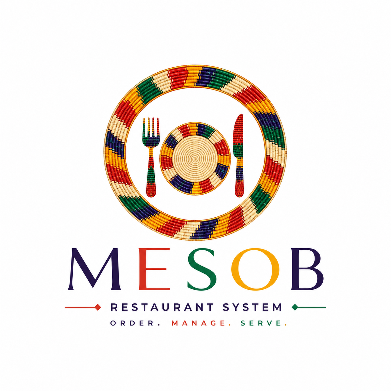 MesonOrdering