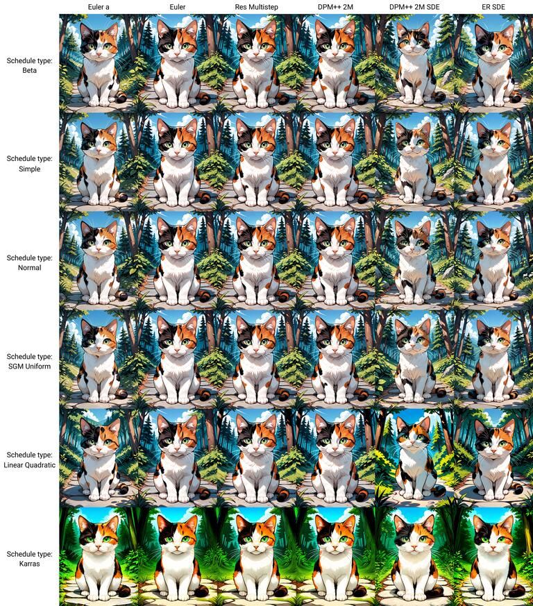 truegrid-models-uwumerge-grid1-thumb.jpg truegrid-models-uwumerge-grid1-thumb.jpg