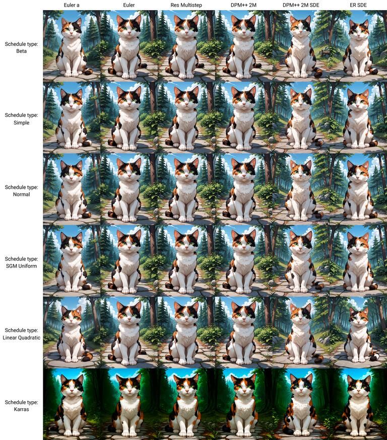truegrid-models-azurestarfire-grid1-thumb.jpg truegrid-models-azurestarfire-grid1-thumb.jpg