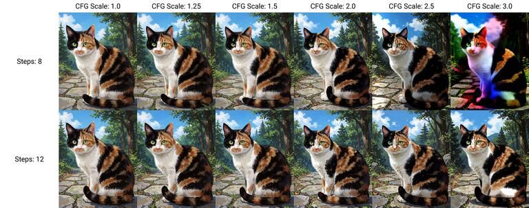 truegrid-models-krea2turbo-grid2-thumb.jpg truegrid-models-krea2turbo-grid2-thumb.jpg