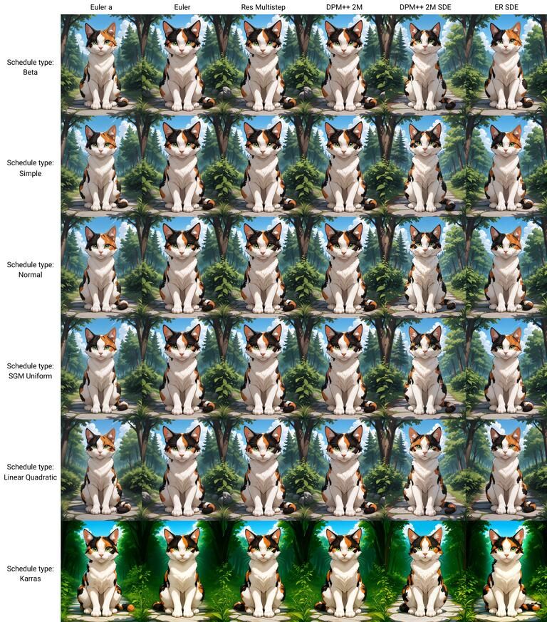 truegrid-models-deltamix-grid1-thumb.jpg truegrid-models-deltamix-grid1-thumb.jpg