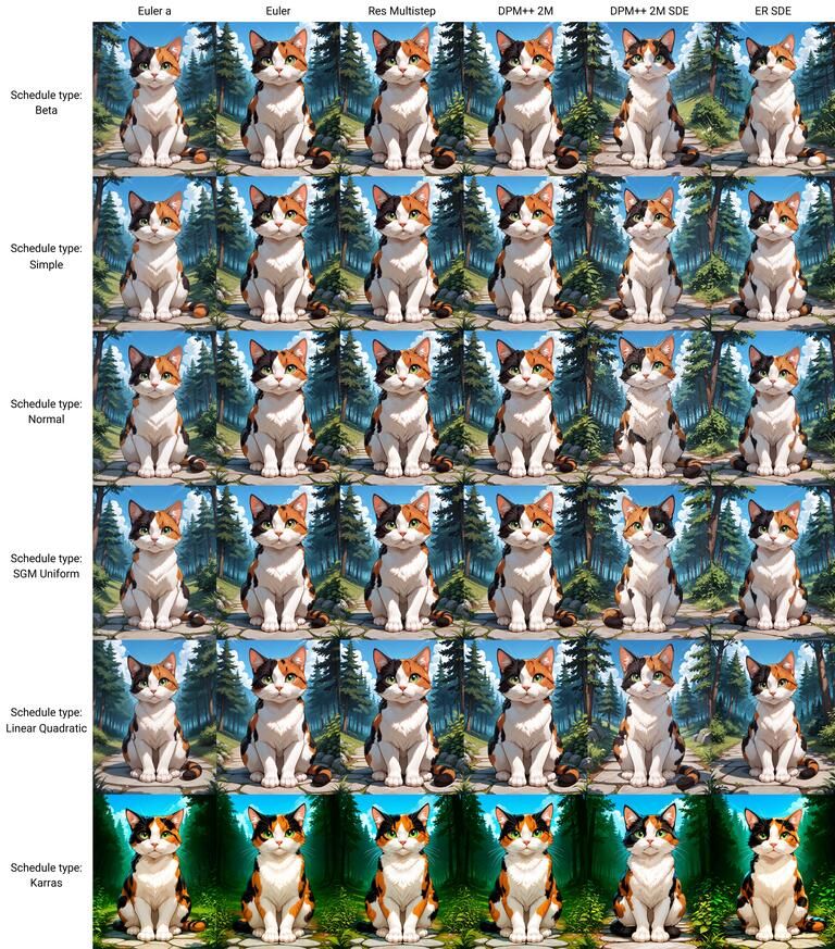 truegrid-models-novafurryam-grid1-thumb.jpg truegrid-models-novafurryam-grid1-thumb.jpg