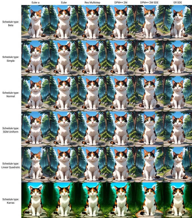 truegrid-models-waifurrymix-grid1-thumb.jpg truegrid-models-waifurrymix-grid1-thumb.jpg