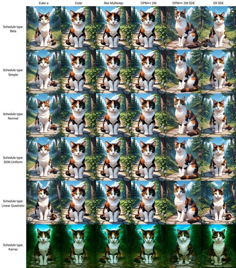 truegrid-models-indigofurryam-grid1-thumb.jpg truegrid-models-indigofurryam-grid1-thumb.jpg